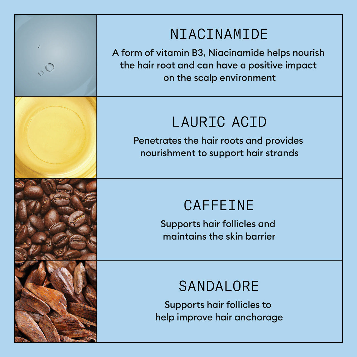 Wella - Nioxin - Anti Hair Loss Shampoo