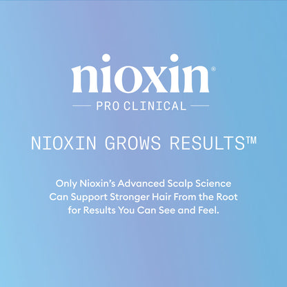 Wella - Nioxin - Anti Hair Loss Shampoo