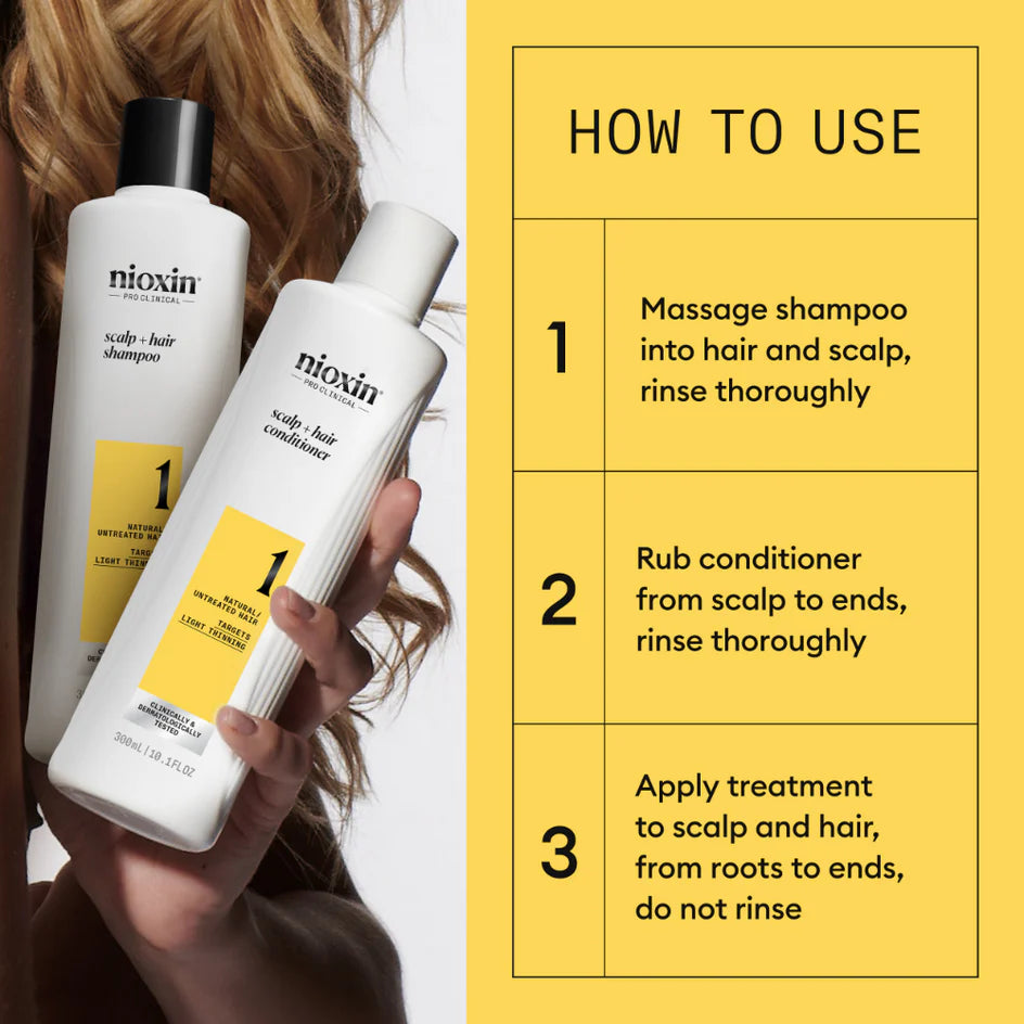 Nioxin shampoo and conditioner bottles with usage instructions on a yellow background