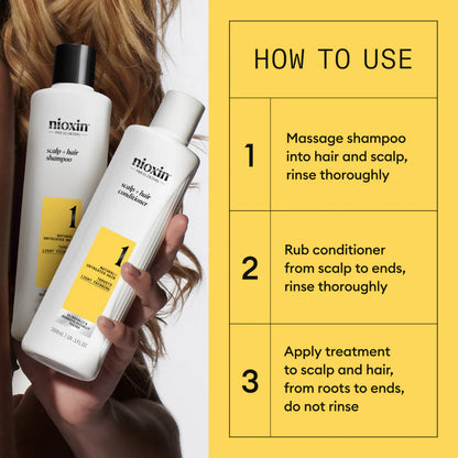 Nioxin shampoo and conditioner bottles with usage instructions on a yellow background