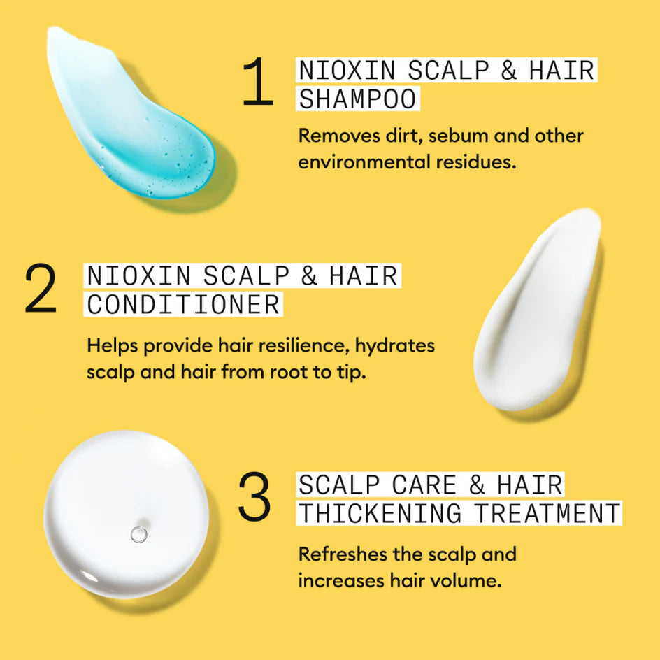 Nioxin hair care product lineup with shampoo, conditioner, and treatment on a yellow background.