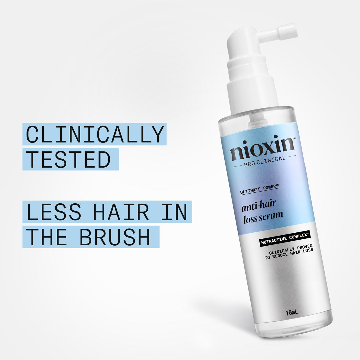 Wella - Nioxin - Anti Hair Loss Serum 70ml