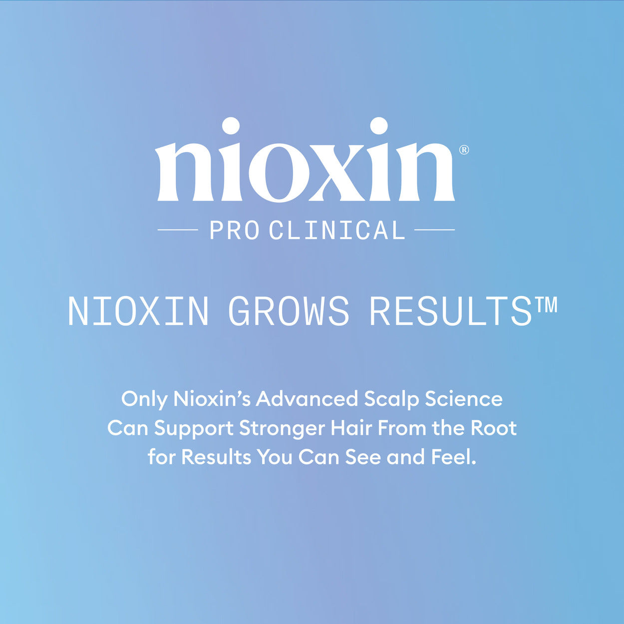 Wella - Nioxin - Anti Hair Loss Serum 70ml