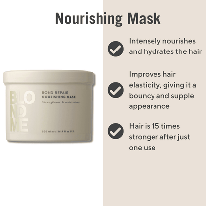 Schwarzkopf BlondMe Bond Repair Nourishing Mask