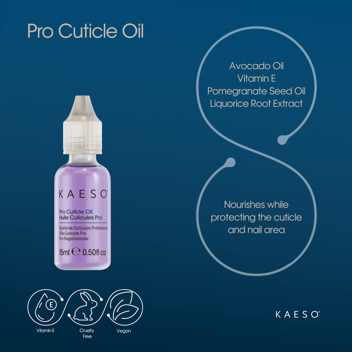 KAESO Pro Cuticle Oil bottle on a dark blue background with product text, ingredient callouts, and feature icons. The bottle is light purple with a white cap.