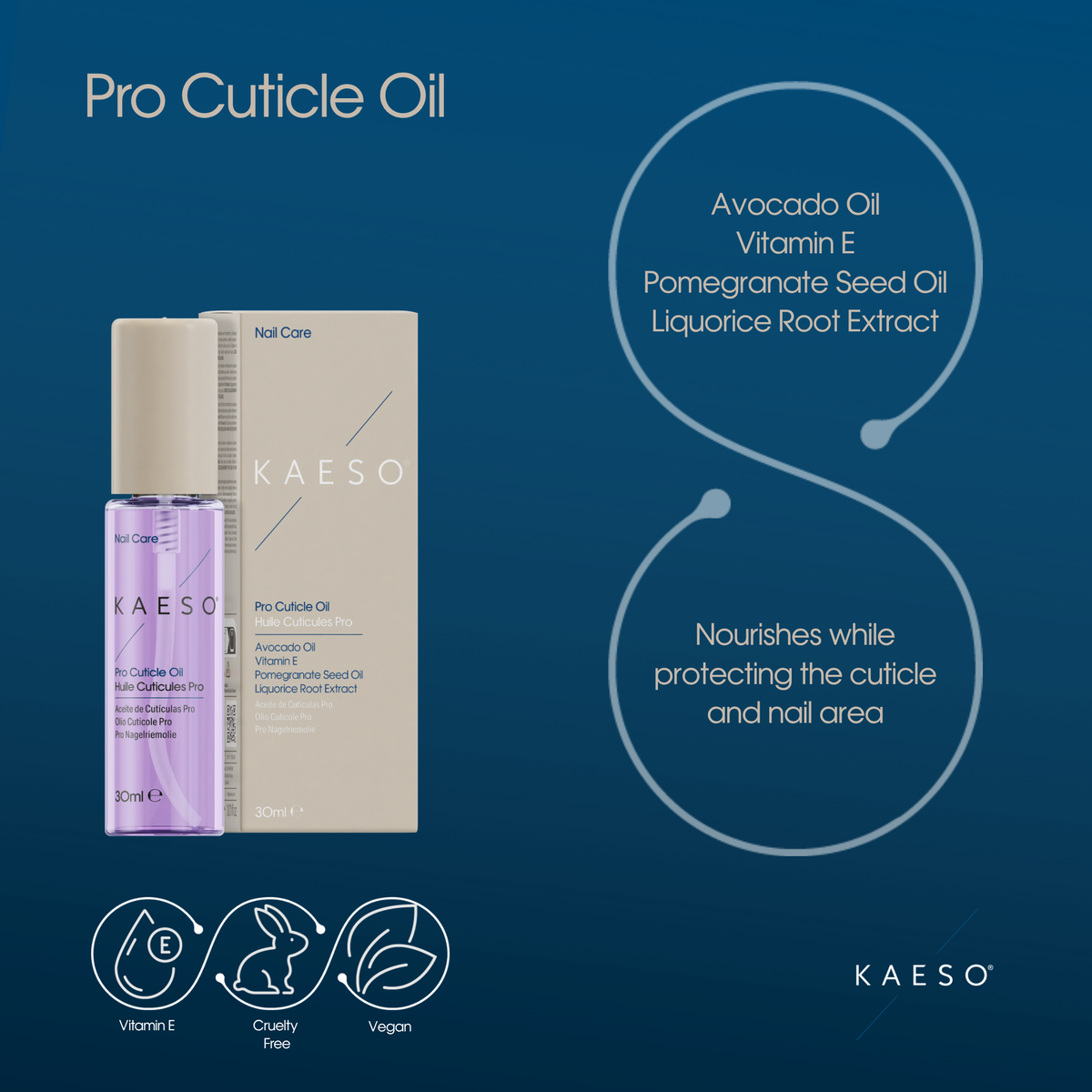 KAESO Pro Cuticle Oil bottle on a dark blue background with product text, ingredient callouts, and feature icons. The bottle is light purple with a white cap.
