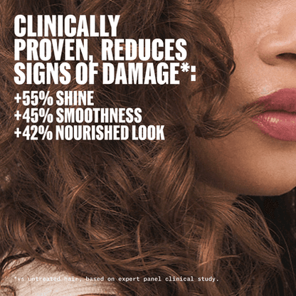 Close-up of a woman's face and hair with large white text reading 'CLINICALLY PROVEN, REDUCES SIGNS OF DAMAGE*:' and benefit claims about shine, smoothness, and nourished look.