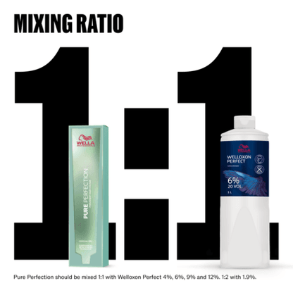 A product information graphic showing a Wella Pure Perfection box next to a bottle of Wellacon Perfect 6% liquid, with large black '1:1' text and smaller text explaining the mixing ratio.
