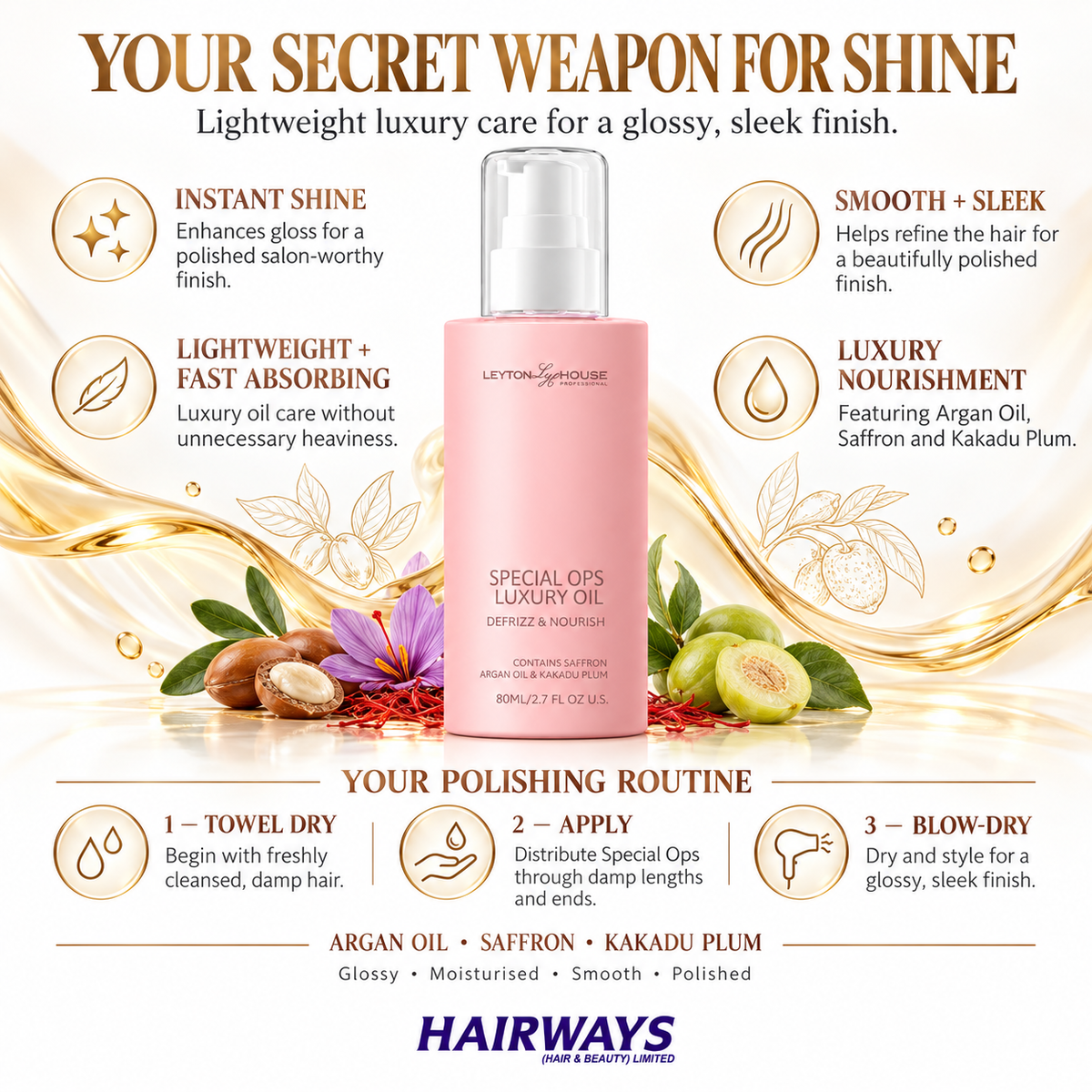 Leyton House Special Ops Luxury Hair Oil infographic showing Argan Oil, Saffron and Kakadu Plum with shine, smoothness and blow-dry use