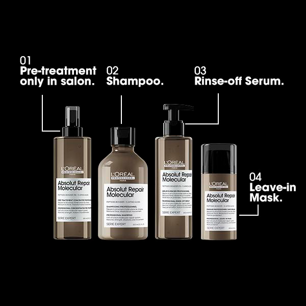 L'Oréal Serie Expert - Absolut Repair Molecular - Rinse off Serum 250ml