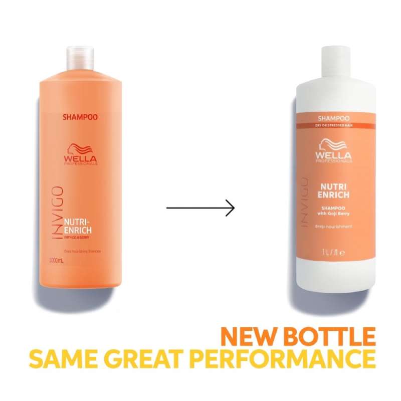 Two bottles of Wella shampoo with a label indicating 'New Bottle Same Great Performance'.