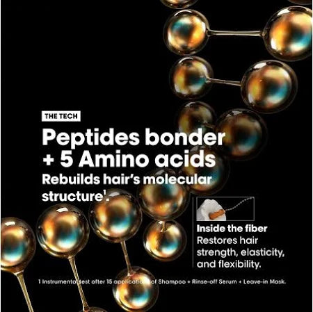 L'Oréal Serie Expert - Absolut Repair Molecular - Masque