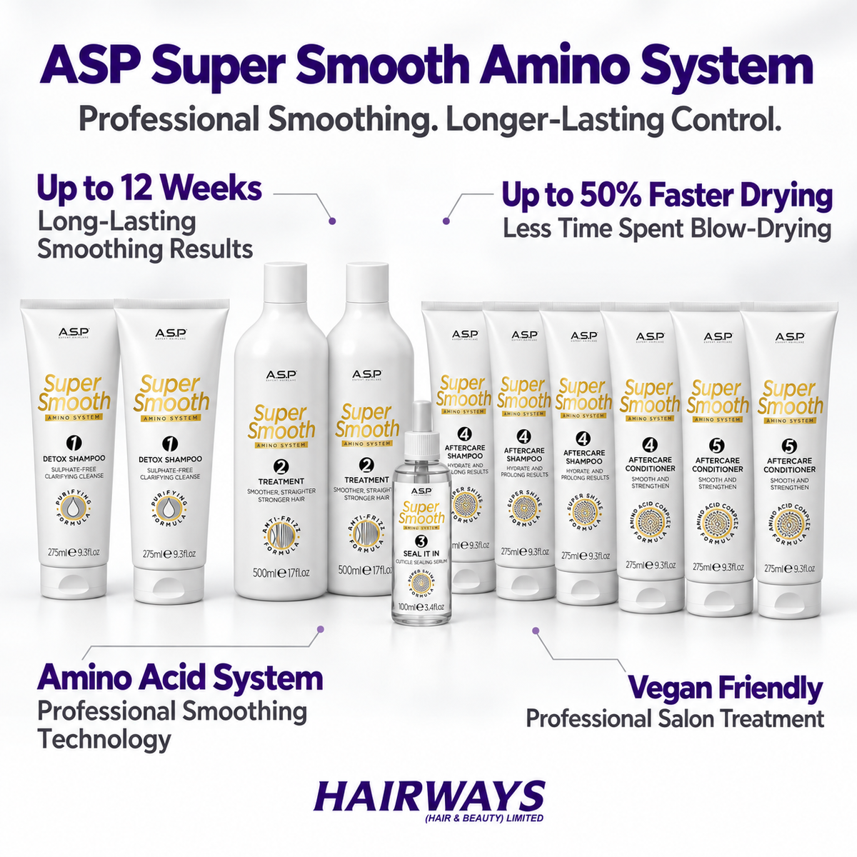 ASP Super Smooth Amino System professional smoothing treatment benefits