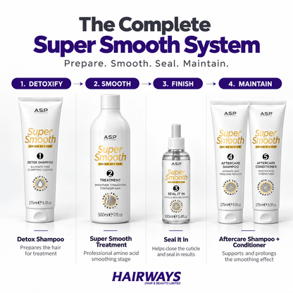 ASP Super Smooth four step Detoxify Smooth Finish and Maintain system
