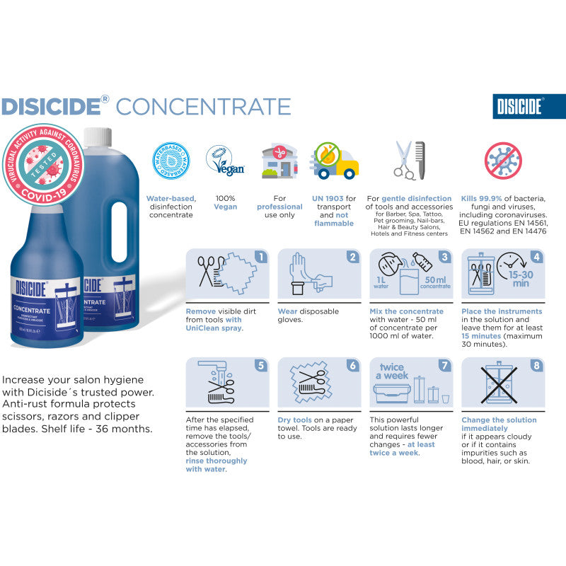 Disicide Concentrate Solution - New Rust-Free Formula