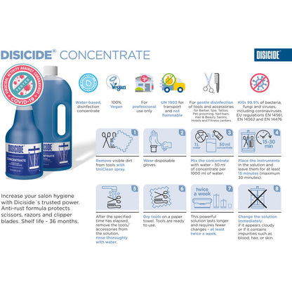 Disicide Concentrate Solution - New Rust-Free Formula