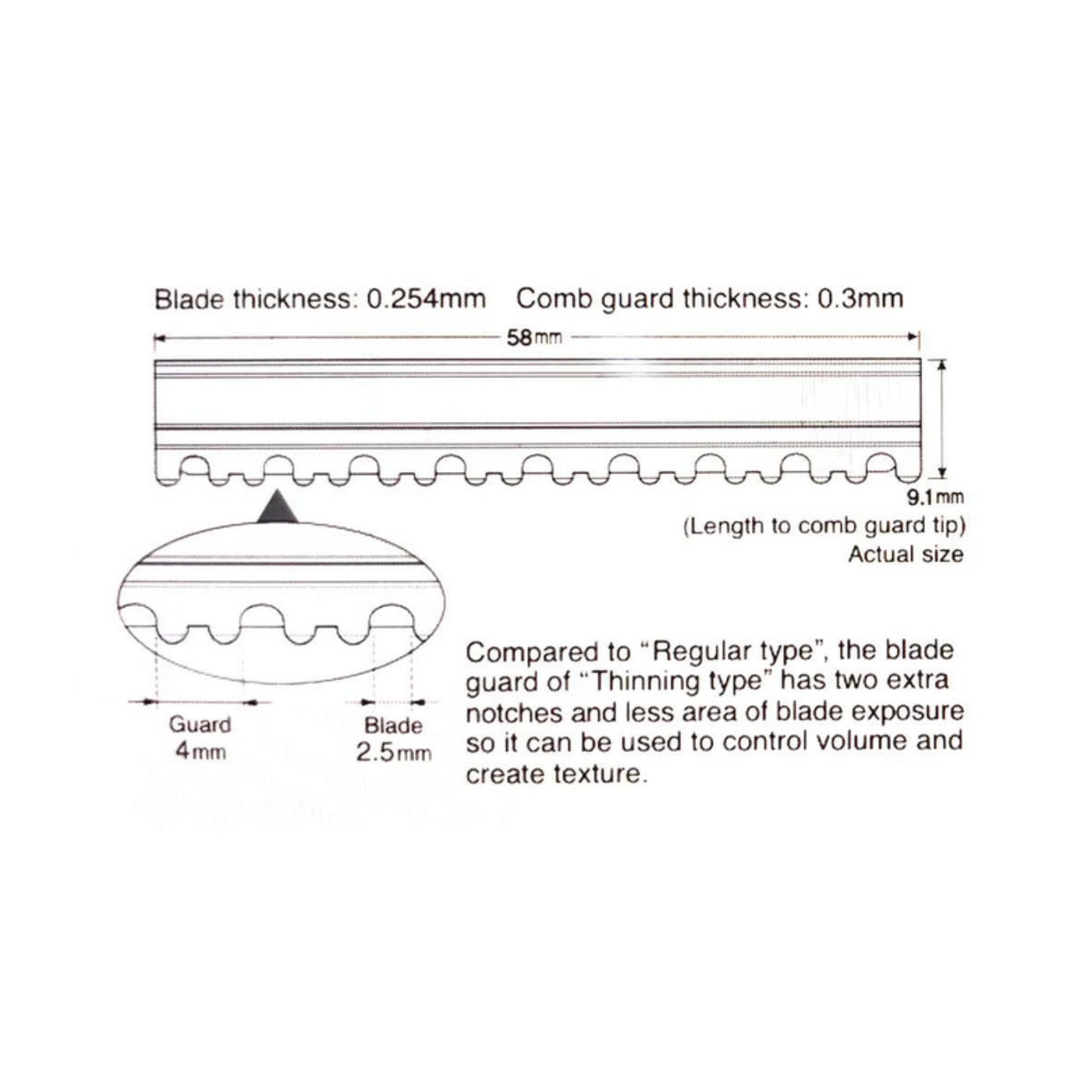 Feather Thinning Styling Blades x10