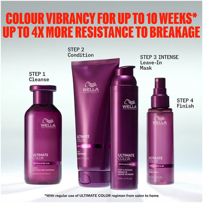 Wella - Ultimate Color Conditioner