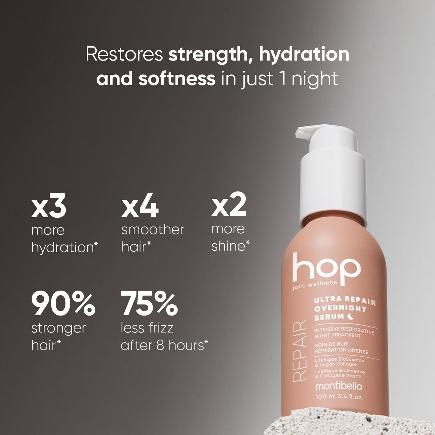 Montibello HOP Ultra Repair Overnight Serum – Night Hair Repair Treatment