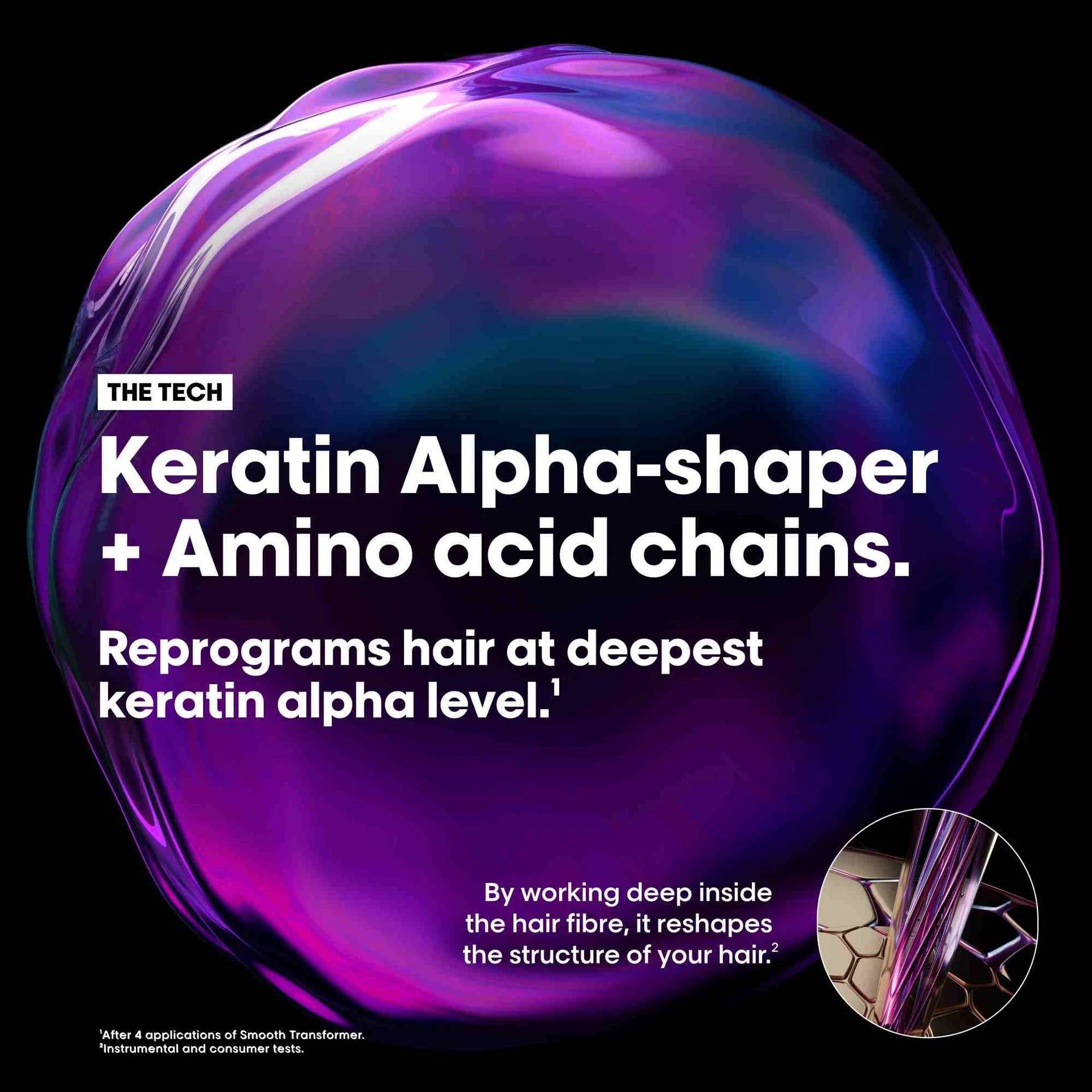 Purple and blue spherical graphic with text about Keratin Alpha-shaper and amino acid chains on a black background.