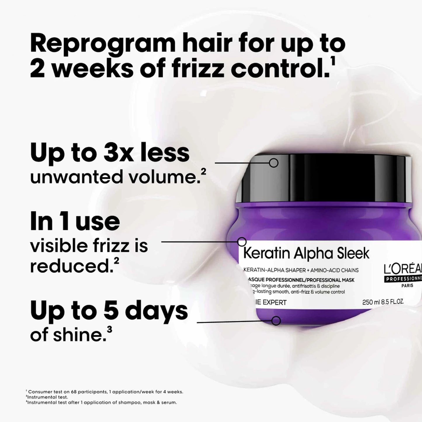 L'Oréal Professionnel Keratin Alpha Sleek Hair Mask