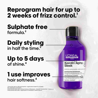 L'Oreal Keratin Alpha Sleek shampoo bottle with text highlighting features on a white background