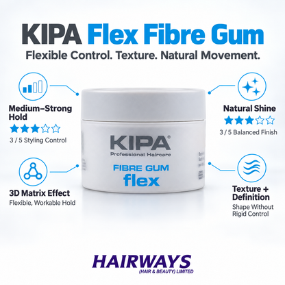 KIPA Flex Fibre Gum medium strong hold natural shine texture and definition styling profile