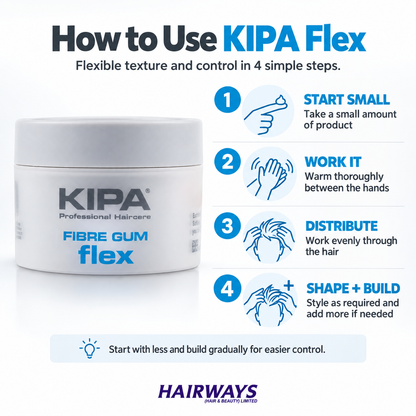 How to use KIPA Flex Fibre Gum for flexible texture shape and definition