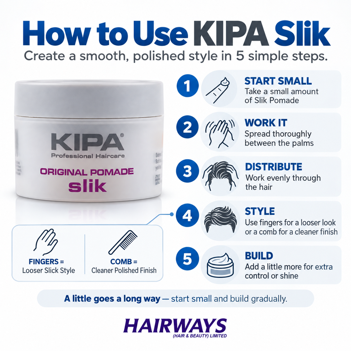 How to use KIPA Slik Pomade for slick backs side parts and high shine styles