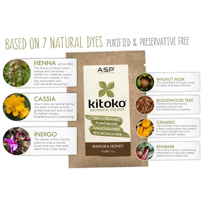 ASP Kitoko Botanical Colour - Plant Based Demi-Permanent Colour 40g