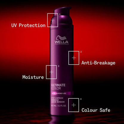 Wella - Ultimate Color Leave-In Mask