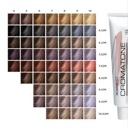 Montibello Cromatone Metallics 60g – Multipurpose Professional Hair Colour