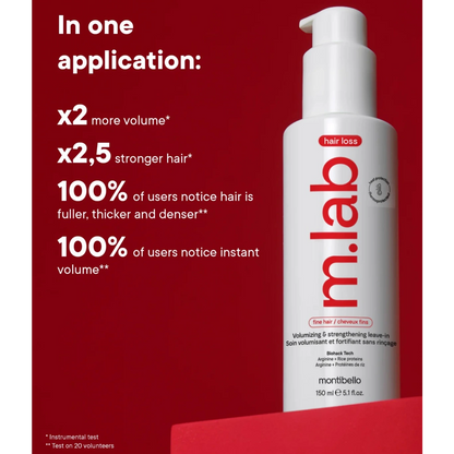 m.lab hair care product with text on a red background