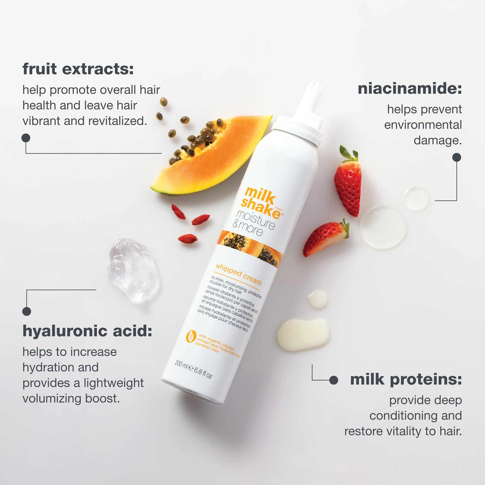 Milk Shake hair care product with ingredients listed on a white background