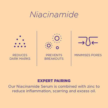 Skin Republic - Niacinamide 10% + Zinc 1% Serum 30ml