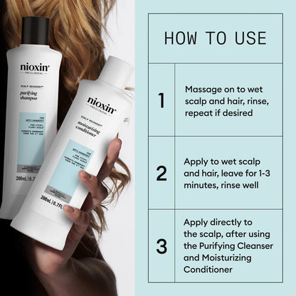 Wella - Nioxin - Scalp Recovery Anti Dandruff Kit