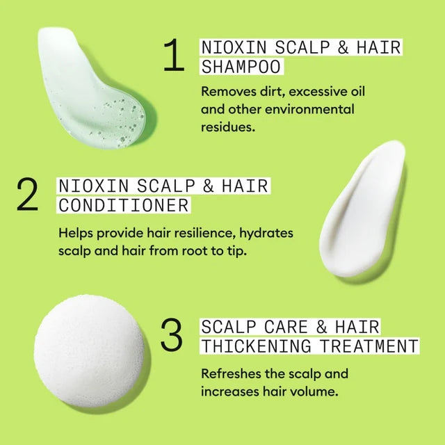 Wella - Nioxin - System 2 Cleanser Shampoo