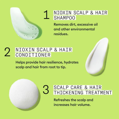 Wella - Nioxin - System 2 Cleanser Shampoo