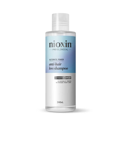 Wella - Nioxin - Anti Hair Loss Shampoo