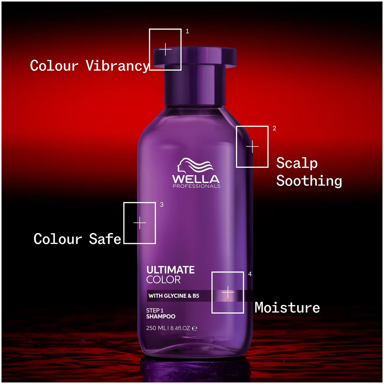 Wella - Ultimate Color Shampoo