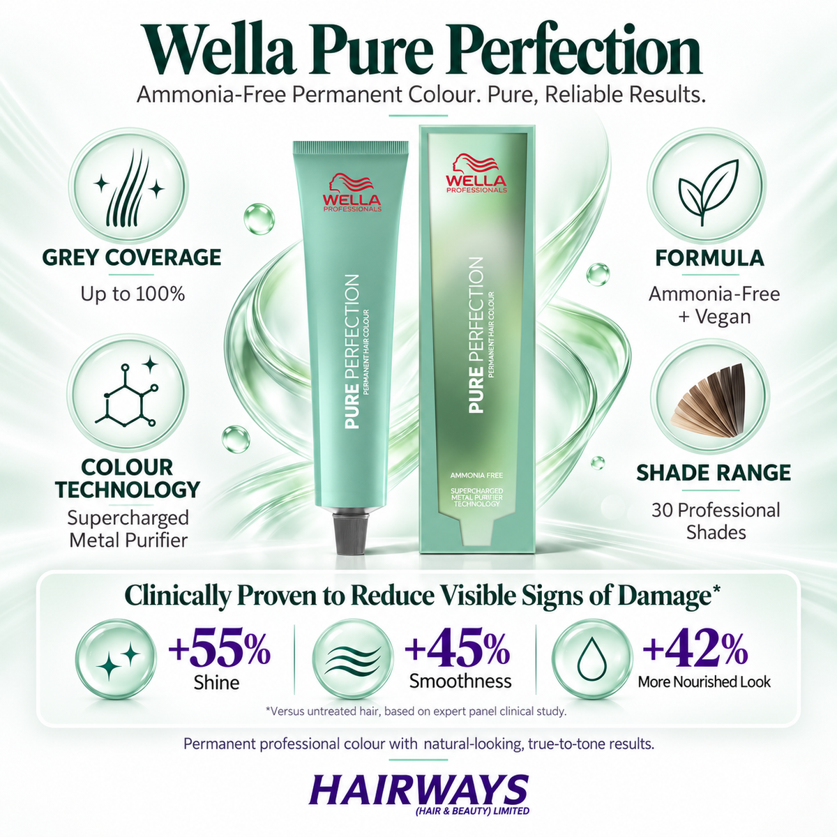 Wella Pure Perfection ammonia free permanent hair colour grey coverage and clinical benefits