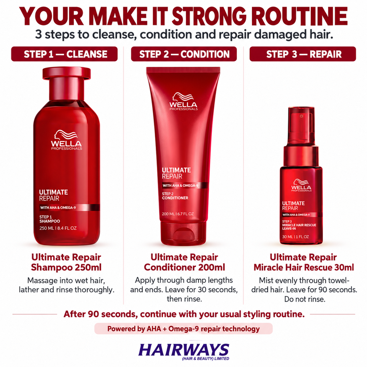 How to use Wella Ultimate Repair Make It Strong Trio with Shampoo Conditioner and Miracle Hair Rescue