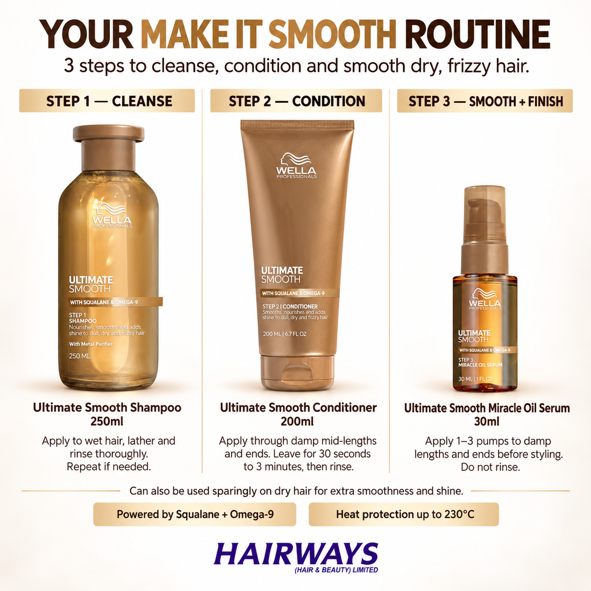 Wella Ultimate Smooth Make It Smooth Trio showing Shampoo, Conditioner and Miracle Oil Serum in a three-step routine for dry, frizzy hair